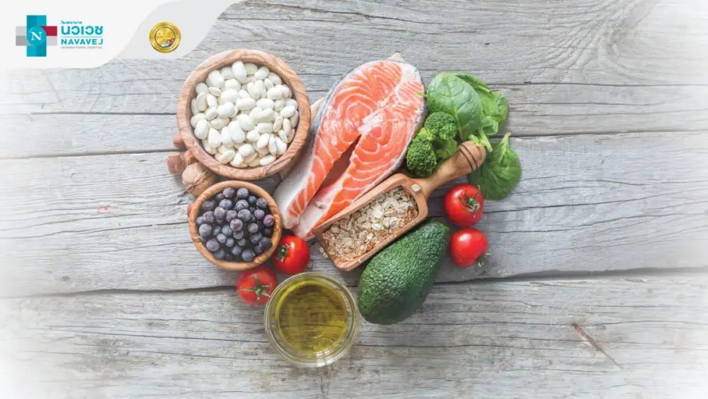 กินแบบไหน....ที่ทำให้เกิดความเสี่ยงโรคหัวใจ