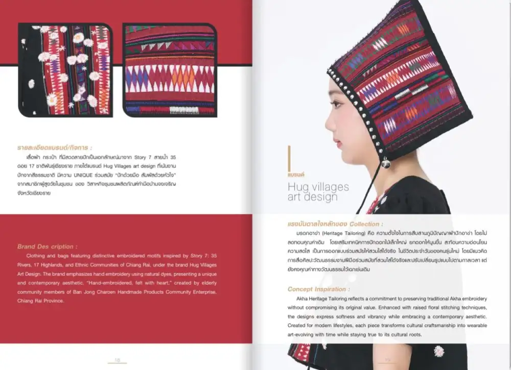 ดีพร้อม..ชวนชม E-Catalog ผลลัพธ์ โครงการพัฒนาผลิตภัณฑ์และต่อยอดมูลค่าหัตกรรมผ้าทอไทยมูลนิธิส่งเสริมศิลปาชีพฯ (DIPROM Thai Weave, Trendy Vibe)