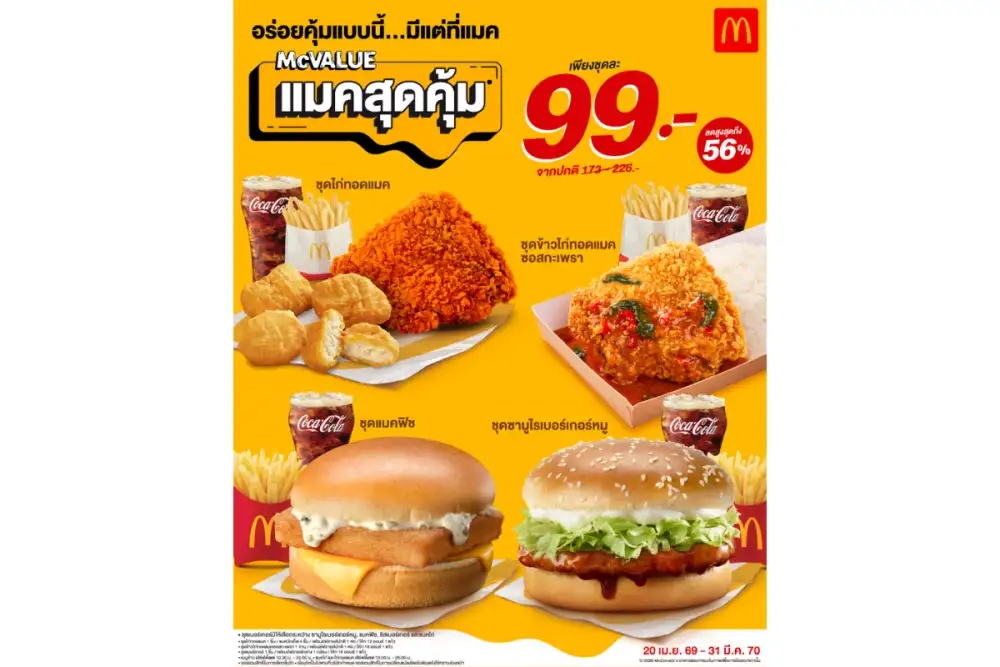แมคโดนัลด์ ตอกย้ำกลยุทธ์ความคุ้มค่า 'Value for Money' ยืนยันราคาเดิม 'แมคสุดคุ้ม' 99 บาท! ให้คนไทยอิ่มคุ้ม อร่อยง่าย