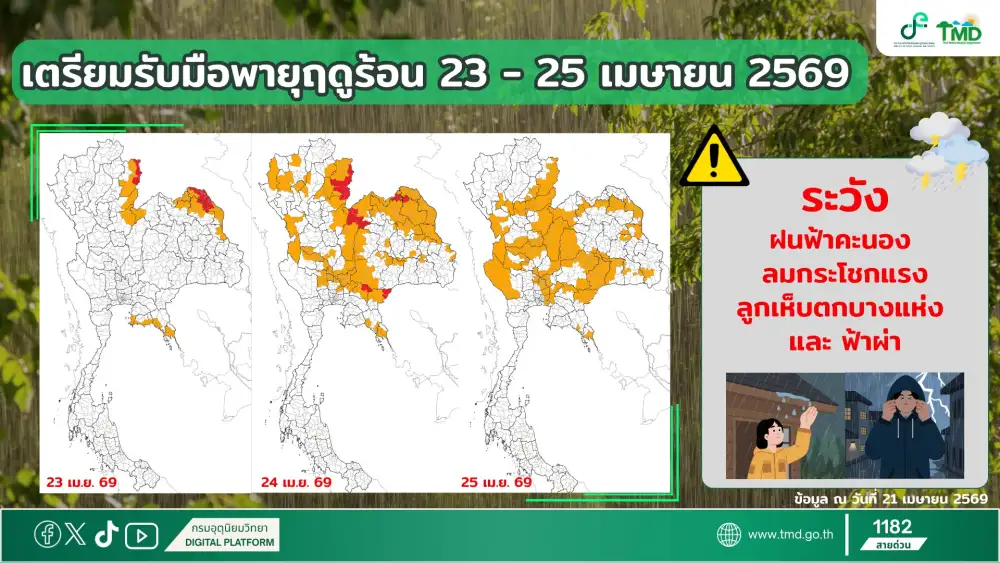 เตือนไทยตอนบนเตรียมรับมือพายุฤดูร้อนรอบใหม่ 23-25 เม.ย.นี้ เช็คจังหวัดเสี่ยง!!