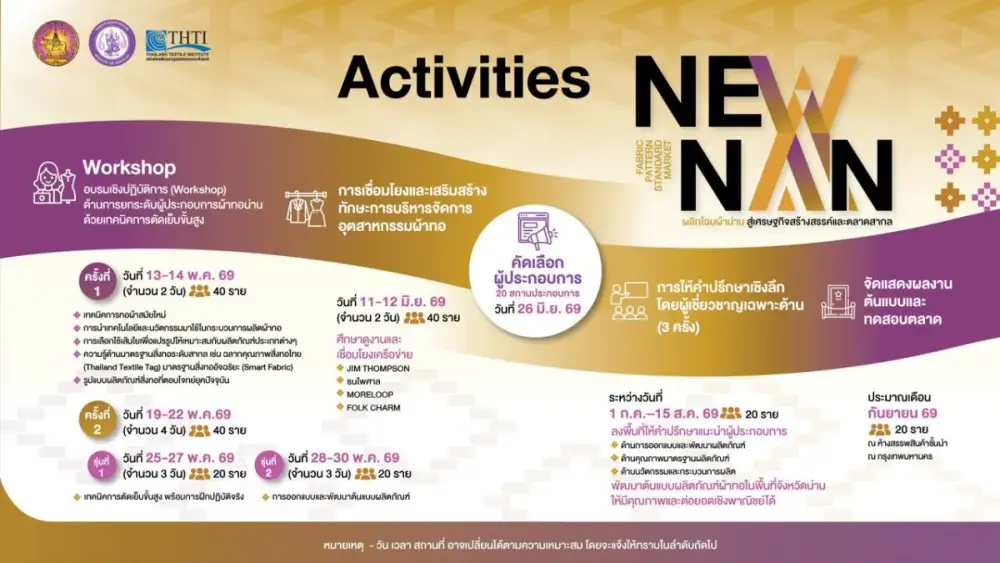 จังหวัดน่านพร้อมก้าวสู่ 