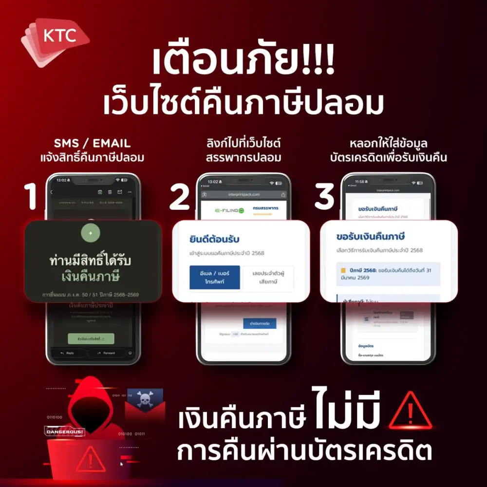 จากเงินคืนสู่เงินหาย เคทีซีเตือนภัยลิงก์ปลอมช่วงรับคืนภาษี แนะ 4 เช็กลิสต์