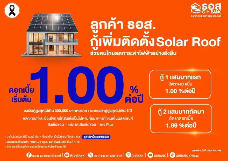 ธอส. ช่วยลูกค้าลดภาระค่าไฟ ปล่อยกู้ติดตั้ง Solar Roof ดอกเบี้ยเริ่มต้น 1%