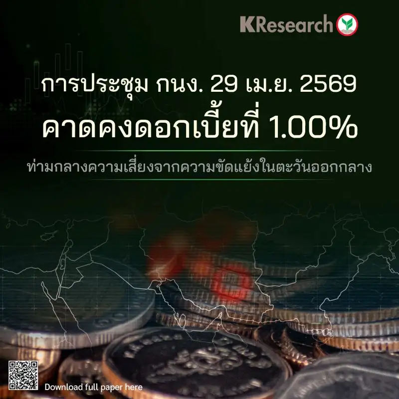 วิจัยกสิกรฯ คาด กนง. 29 เม.ย. เก็บกระสุน!! คงดอกเบี้ย รอประเมินผลกระทบรอบด้าน