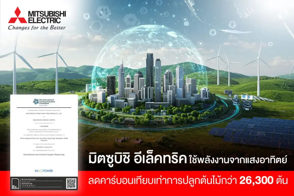 มิตซูบิชิ อีเล็คทริค ใช้พลังงานจากแสงอาทิตย์ ลดคาร์บอนเทียบเท่าการปลูกต้นไม้กว่า 26,300 ต้น