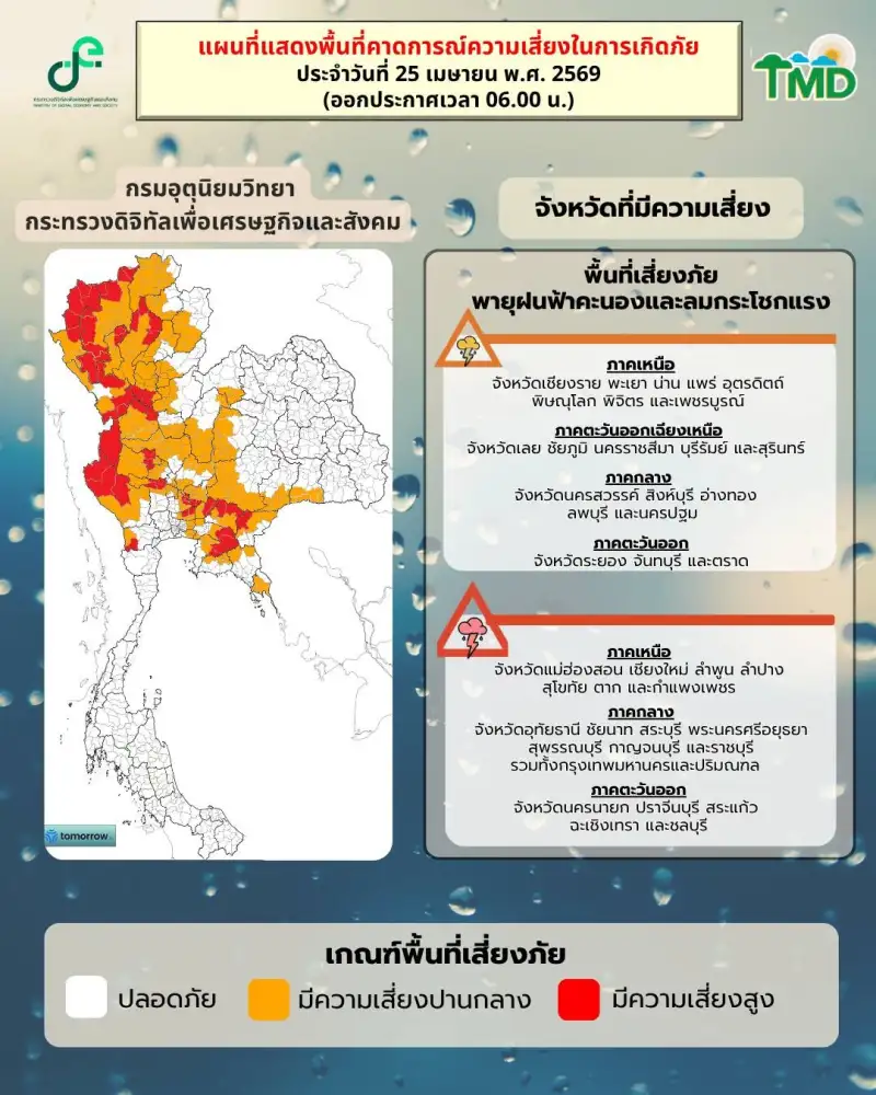 เตือน!! พายุฤดูร้อนไทยตอนบน เช็คจังหวัดเสี่ยงสูง-ปานกลาง