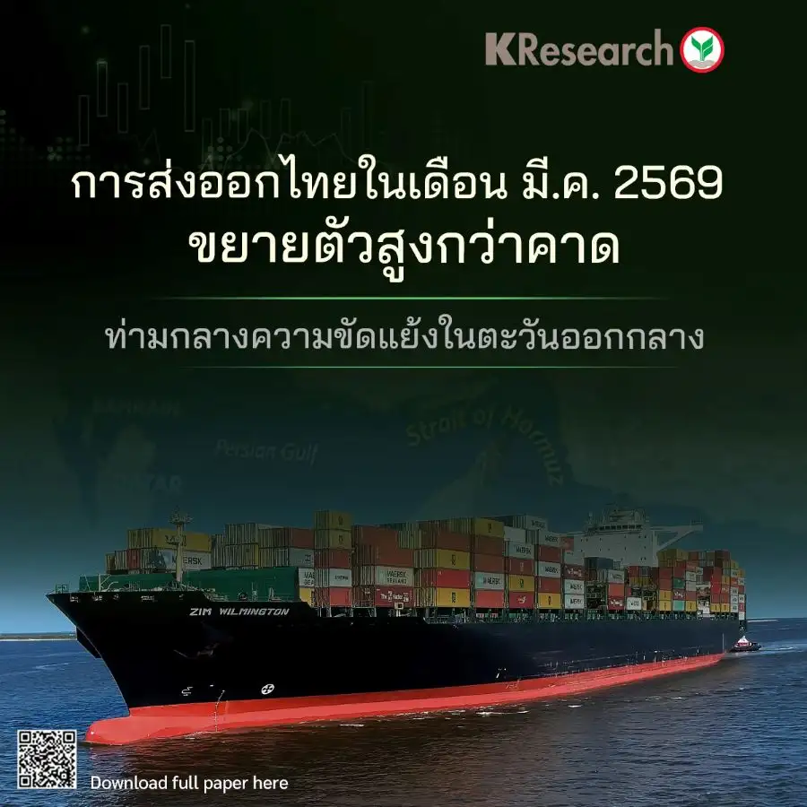 วิจัยกสิกรฯ คาดส่งออกปี 69 โตกว่า 3% รับแรงหนุนชิ้นส่วนอิเล็กทรอนิกส์ขาขึ้น แม้ตอ.กลางหดตัวแรง