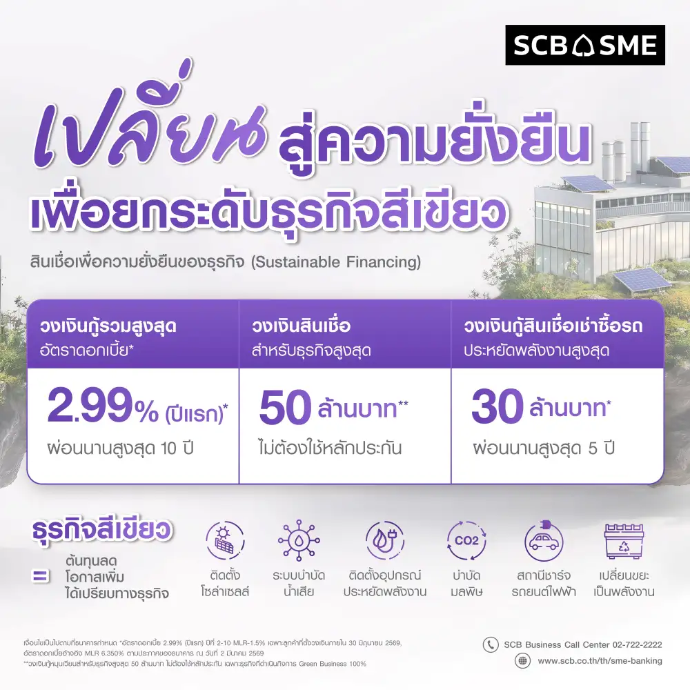 SCB ออกสินเชื่อเพื่อความยั่งยืนเติมทุนเอสเอ็มอีปรับโครงสร้างฝ่าวิกฤตพลังงาน
