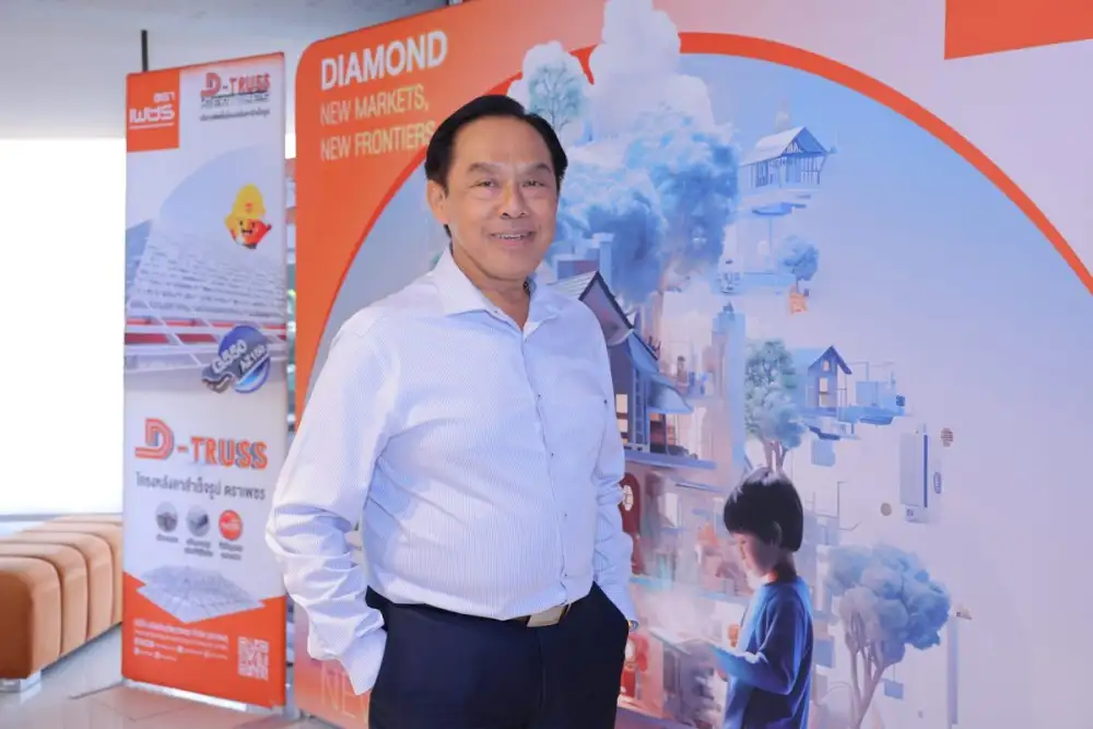 ผู้ถือหุ้น DRT ไฟเขียวอนุมัติจ่ายเงินปันผลงวดครึ่งปีหลัง 68 อัตรา 0.14 บาทต่อหุ้น