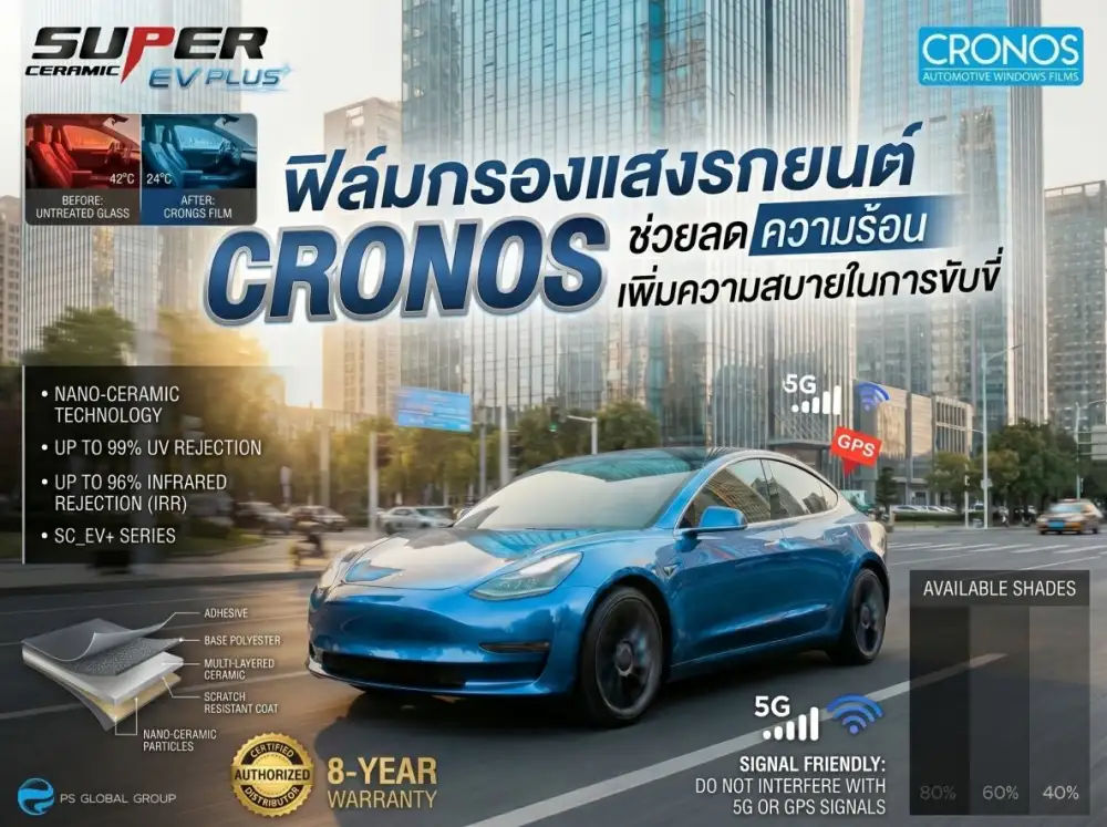 Cronos รุกตลาดฟิล์มรถ EV เปิดตัว 