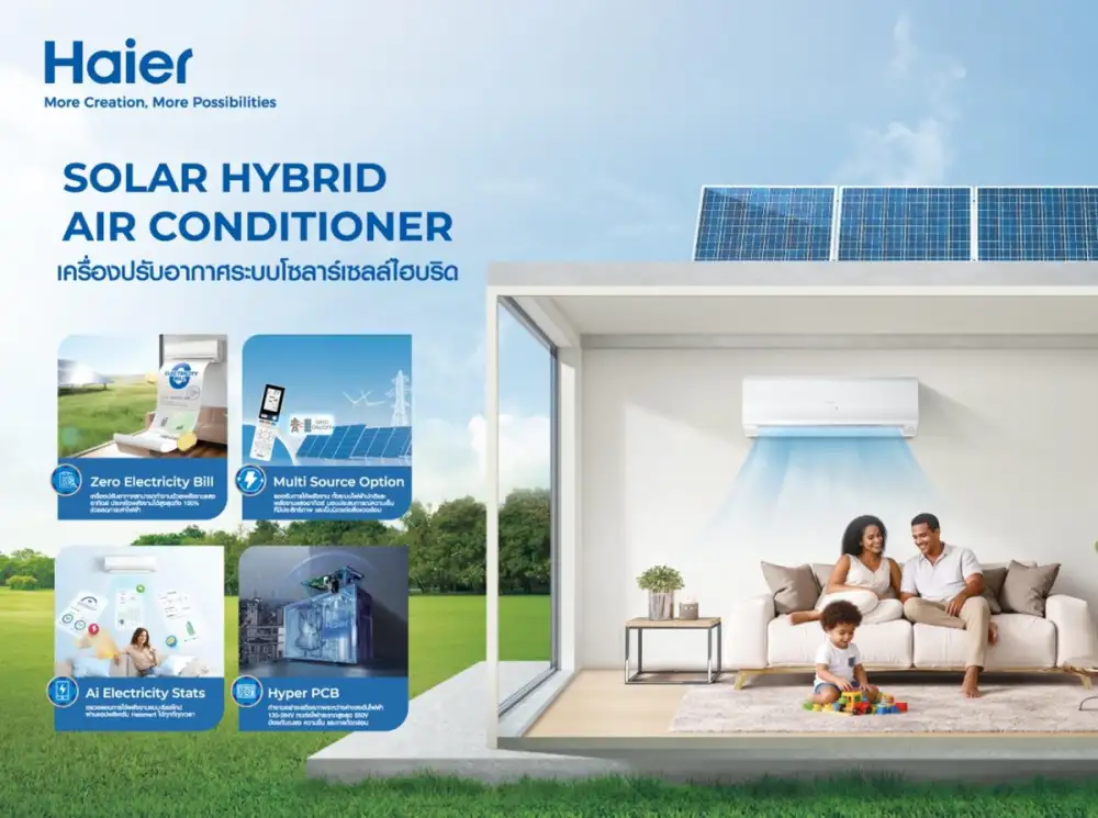 ไฮเออร์ พลิกเกมแอร์สู้อากาศร้อนจัด ดันเครื่องปรับอากาศ 2 รุ่นฮีโร่ 