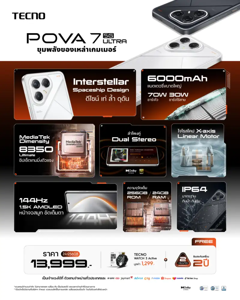 สิ้นสุดการรอคอย! TECNO POVA 7 Ultra 5G สุดยอดเกมมิ่งโฟนระดับโปร ดีไซน์ล้ำ จัดเต็มกล้อง และAI พร้อมวางจำหน่ายแล้ววันนี้!