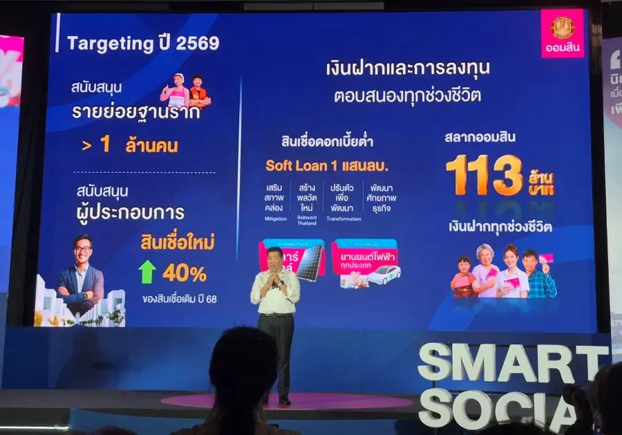 เปิดวิสัยทัศน์ ผอ.ออมสินใหม่ ดึงฐานราก 1 ล้านรายเข้าถึงแหล่งเงิน ตั้งเป้าสินเชื่อใหม่ 2.7-3.2 แสนลบ.