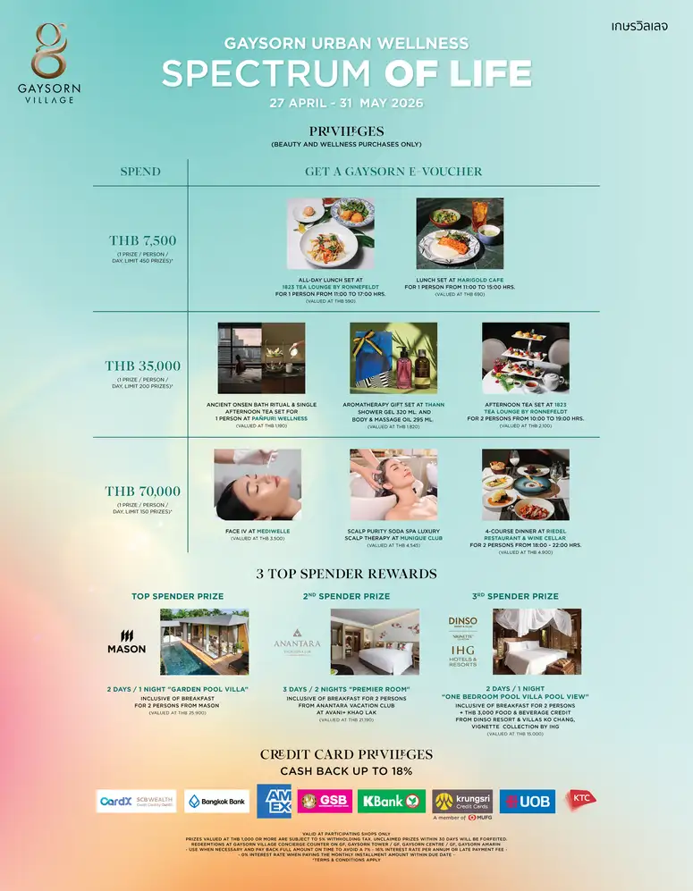เกษรวิลเลจเปิดตัว 