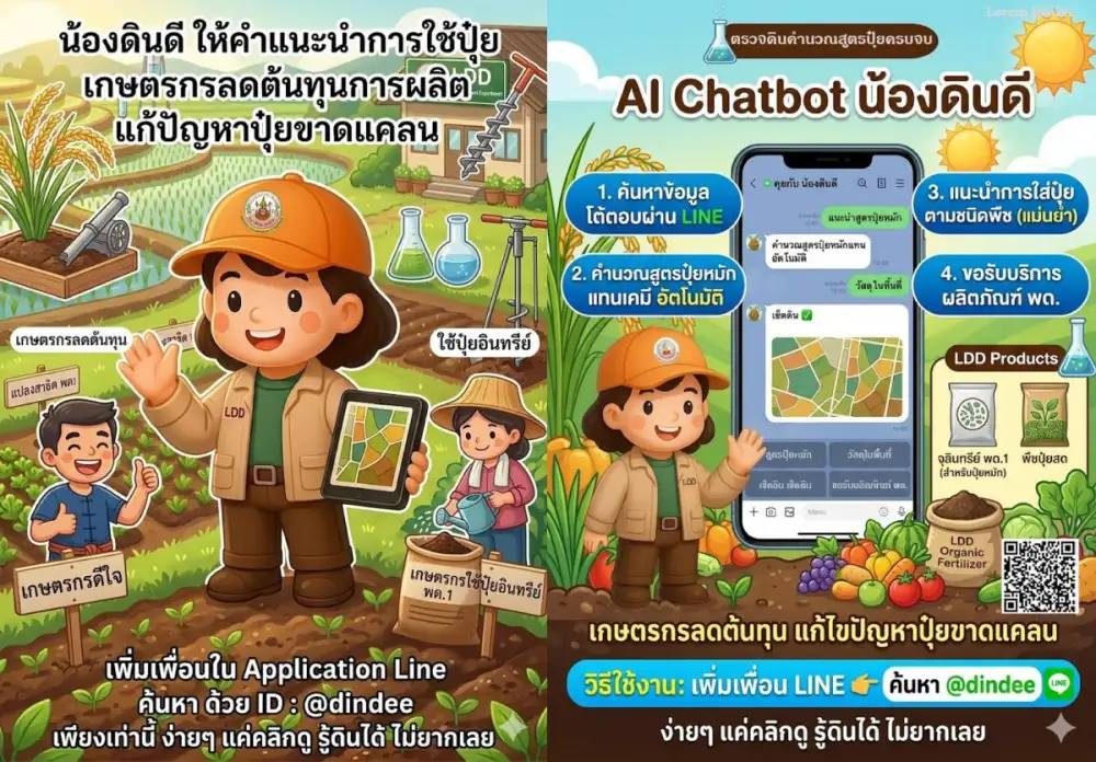 น้องดินดี 