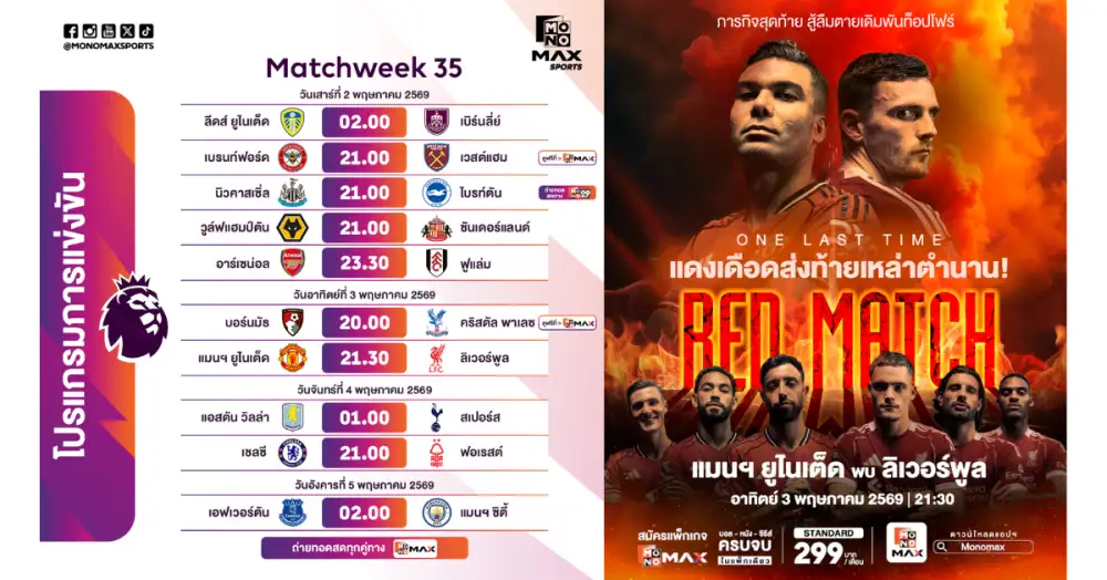 พรีเมียร์ลีกสัปดาห์แดงเดือด! 