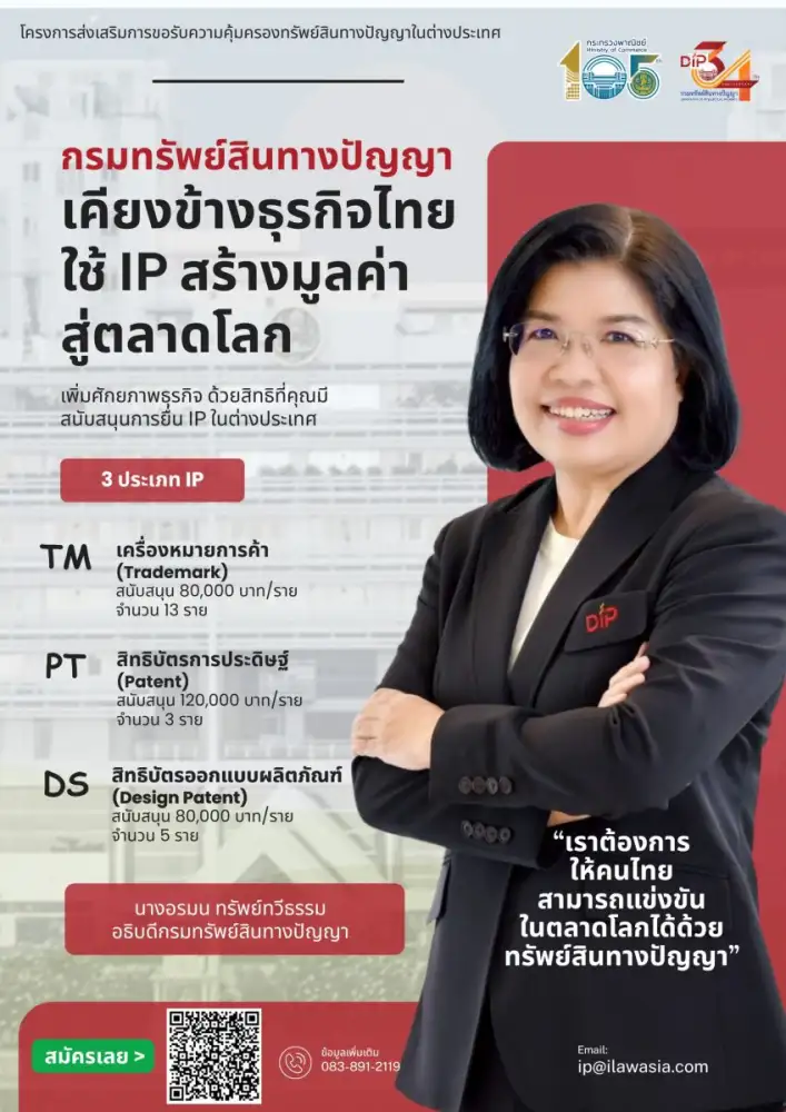 ปั้นธุรกิจไทยสู่เวทีโลก! เปิดโอกาสทอง Startup - SME - นักประดิษฐ์ไทย กรมทรัพย์สินทางปัญญาหนุนงบจด IP ในต่างประเทศ สร้างโอกาสเชื่อมโยงเครือข่ายทูตพาณิชย์ทั่วโลก พร้อมที่ปรึกษาตลอดโครงการ สมัครด่วน! วันนี้ - 8 พ.ค. 69