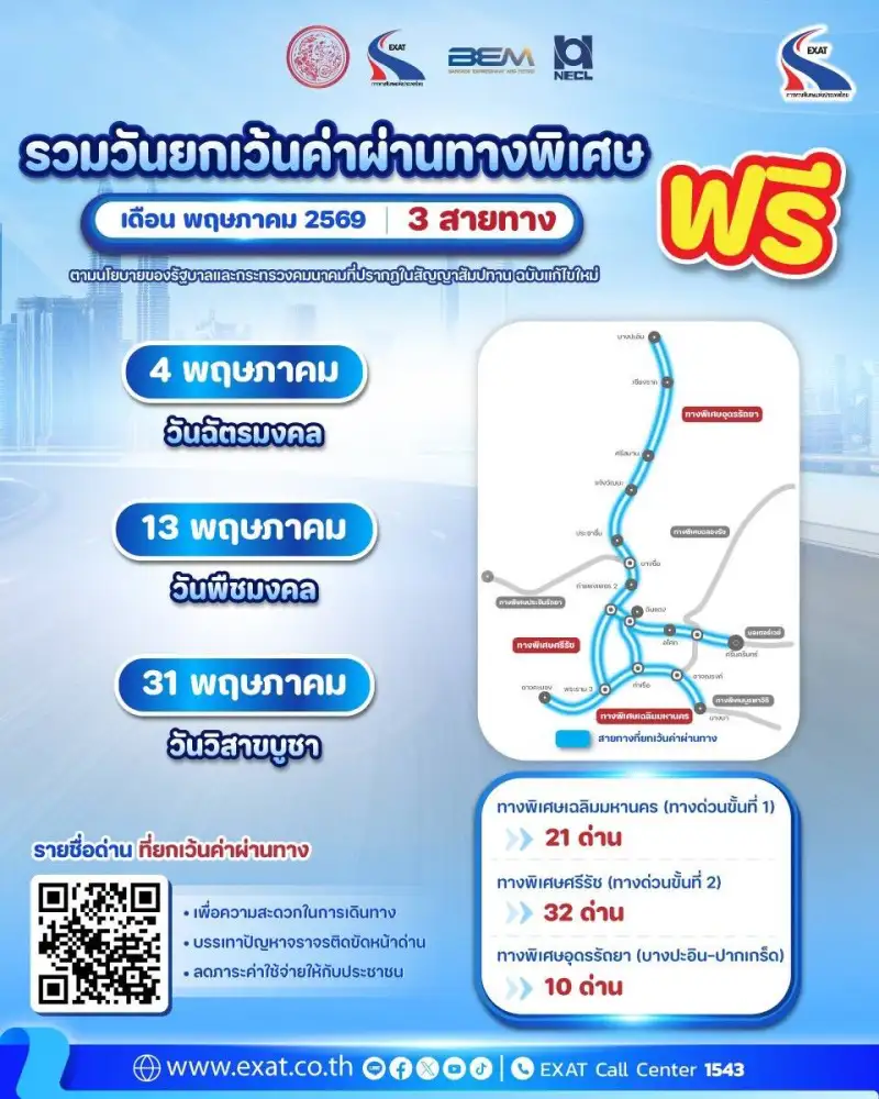 ขึ้นทางด่วนฟรี!! 3 วันเดือนพ.ค.นี้ วันไหนบ้างเช็คเลย??