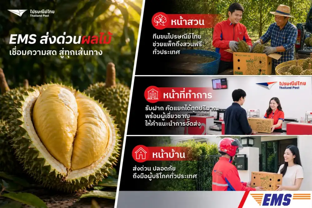 ไปรษณีย์ไทยอัดความเชื่อมั่นเกษตรกรและผู้ซื้อผ่าน 3 กลยุทธ์ 
