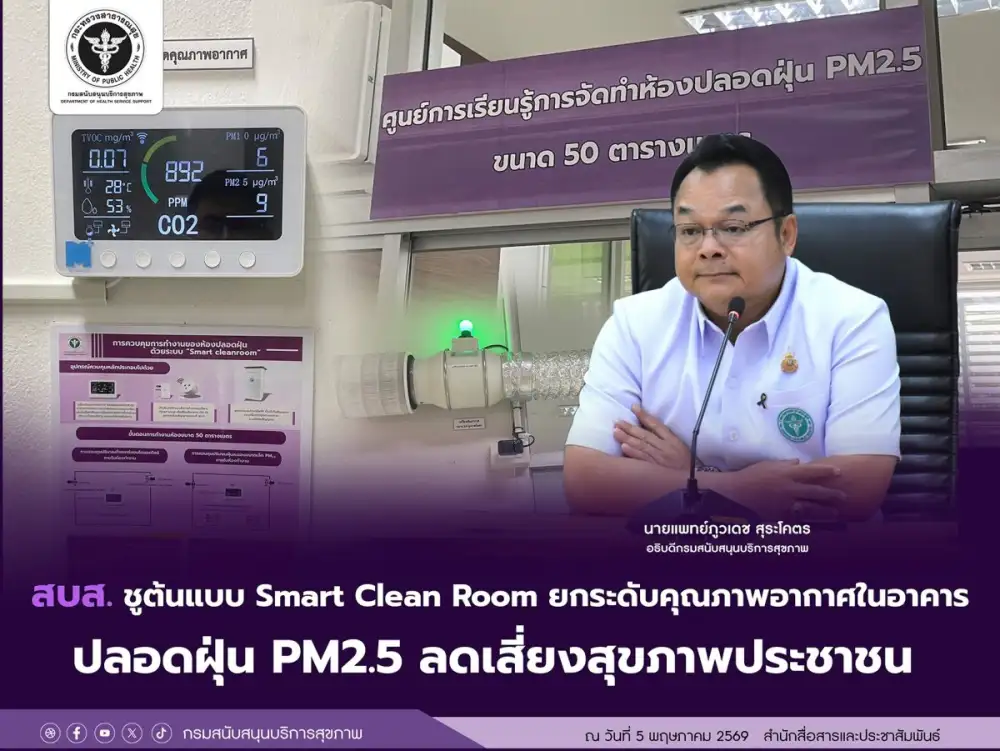 สบส. ชูต้นแบบ Smart Clean Room ยกระดับคุณภาพอากาศในอาคาร ปลอดฝุ่น PM2.5 ลดเสี่ยงสุขภาพประชาชน