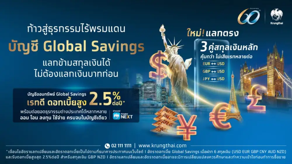กรุงไทยยกระดับ Global Savings เปิดฟีเจอร์ใหม่ 