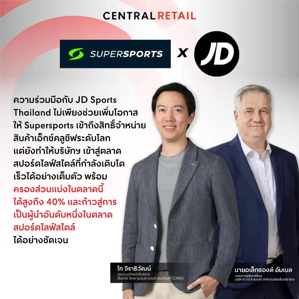CRC ปิดดีลถือหุ้น 40% JD Sports Thailand ดันขึ้นแท่นเบอร์หนึ่งตลาดสปอร์ตไลฟ์สไตล์