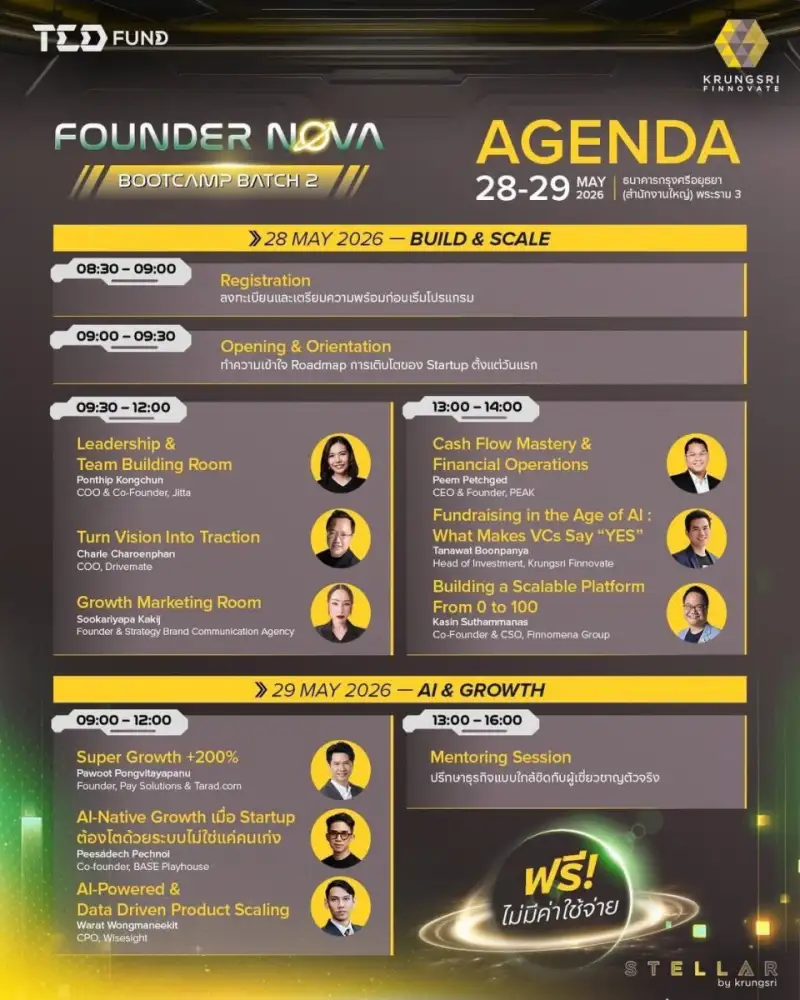 Krungsri Finnovate x TED Fund ปลุกพลัง Startup ไทย! เปิดตัว 