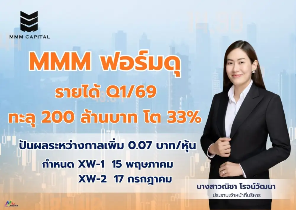 MMM ฟอร์มดุ รายได้ Q1/69 ทะลุ 200 ล้านบาท โต 33 % สวนกระแสอสังหาฯ แจกปันผล 0.07 บาท/หุ้น ต่อเนื่อง 9 ไตรมาสรวด - จ่อขึ้น XW วอร์แรนต์ 2 ชุดเร็วๆ นี้