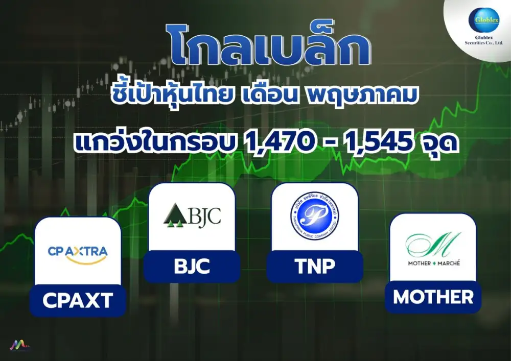 GBS ชี้เป้าหุ้นไทยเดือนพ.ค.แกว่งในกรอบ 1,470-1,545 จุด แนะสะสมกลุ่มค้าปลีกรับอานิสงส์