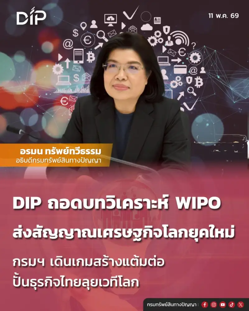 ถอดบทวิเคราะห์ WIPO ส่งสัญญาณเศรษฐกิจโลกยุคใหม่ แข่งกันที่ 