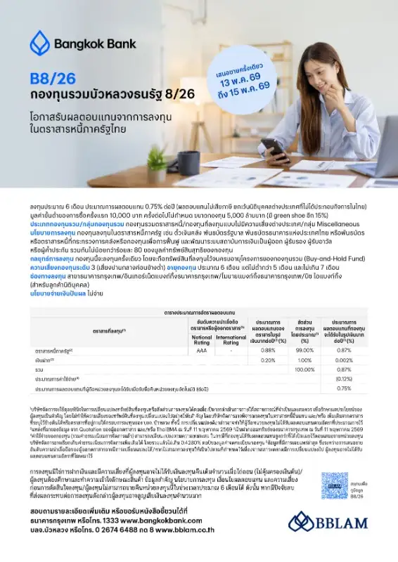 BBLAM เสนอขาย IPO 'กองทุนรวมบัวหลวงธนรัฐ 8/26' วันที่ 13-15 พ.ค. 2569