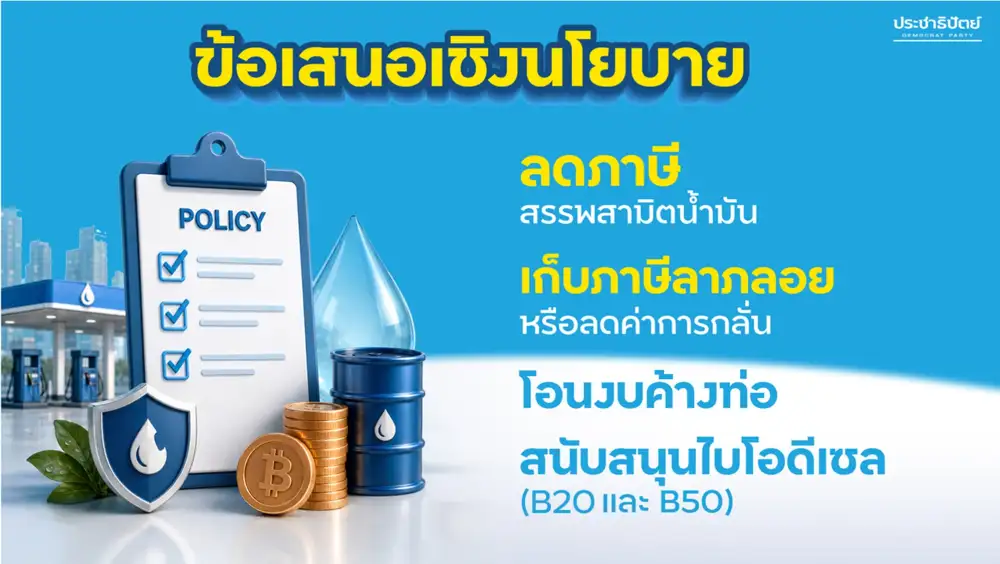 ปชป. ซัดพ.ร.ก.กู้เงิน 4 แสนล้านจ่อเพิ่มความเสี่ยงเศรษฐกิจ แนะลดภาษีน้ำมัน เก็บภาษีลาภลอย