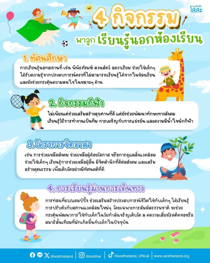 วันครอบครัวสากล: เมื่อ