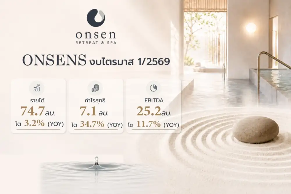ONSENS อวดงบ Q1/69 กวาดรายได้ 74.7 ลบ. กำไรพุ่ง 34.7%