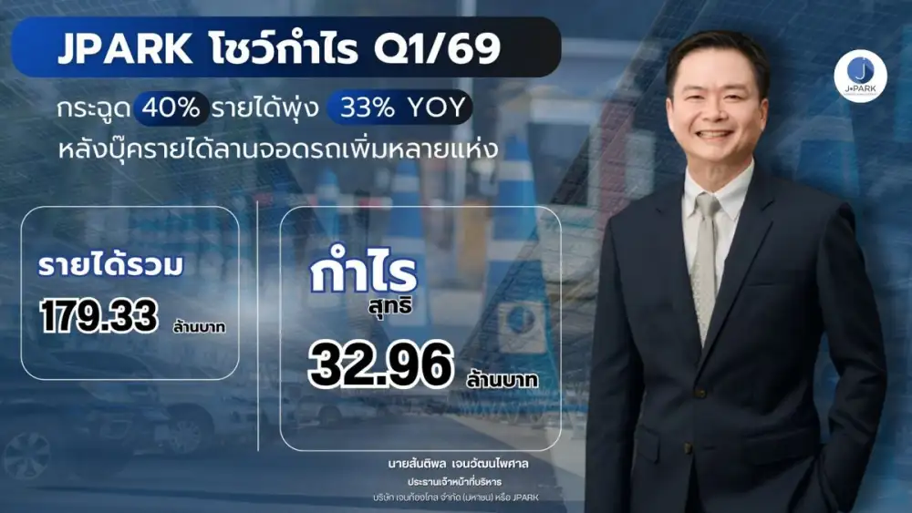 JPARK กำไร Q1/69 กระฉูด 40% รายได้พุ่ง 33% YOY หลังบุ๊ครายได้ลานจอดรถเพิ่มหลายแห่ง