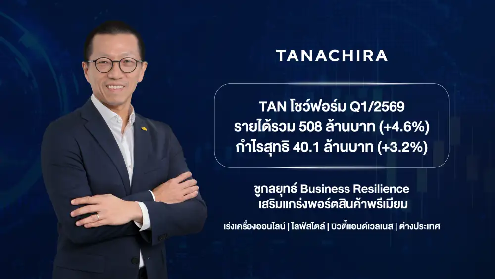 TAN โชว์ฟอร์ม Q1/69 กำไรโตต่อเนื่องรับอานิสงส์ HARNN ในจีนพุ่ง 64%-ปรับทัพ PANDORA ดันมาร์จิ้นฟื้น