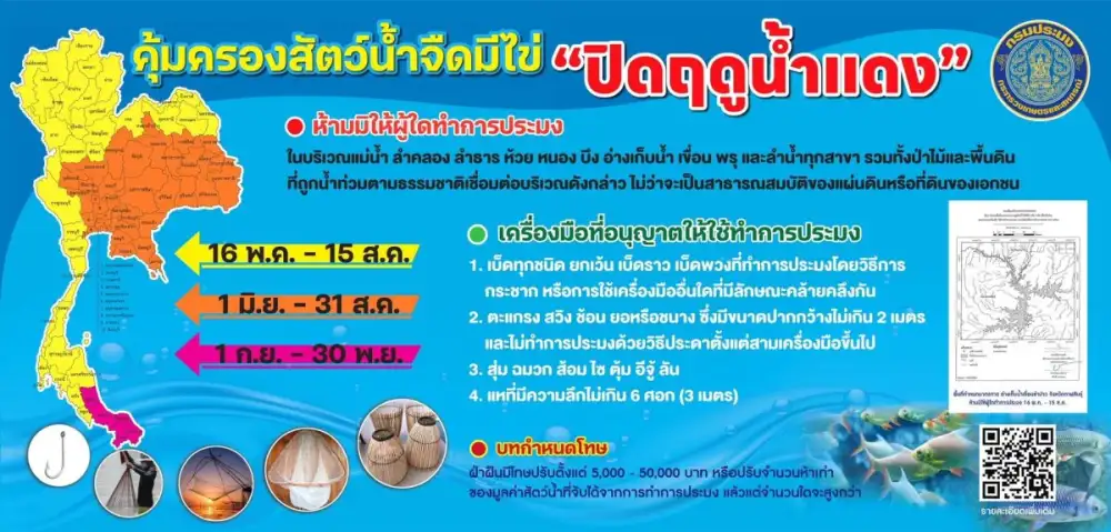 กรมประมงประกาศ 