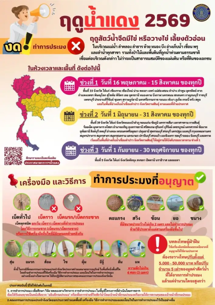 กรมประมงประกาศ 