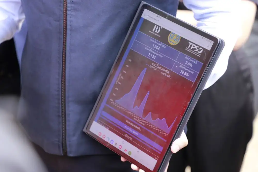 พาณิชย์ผนึก 3 กระทรวง ปั้น Dashboard ยกระดับบริหารข้าว ใช้ดาวเทียมคาดการณ์ผลผลิตเรียลไทม์