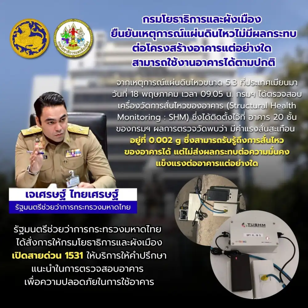 มท.3 ห่วงใยเหตุแผ่นดินไหวเมียนมา สั่งการกรมโยธาฯ เปิดสายด่วน 1531 ให้คำปรึกษาประชาชน ยืนยันระบบ SHM ตรวจวัดอาคารกรมฯ ปลอดภัย โครงสร้างมั่นคงแข็งแรง