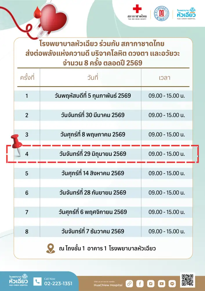 รอบใหม่มาแล้ว.. เตรียมร่างกายให้พร้อม แล้วมาส่งต่อพลังชีวิตด้วยกัน
