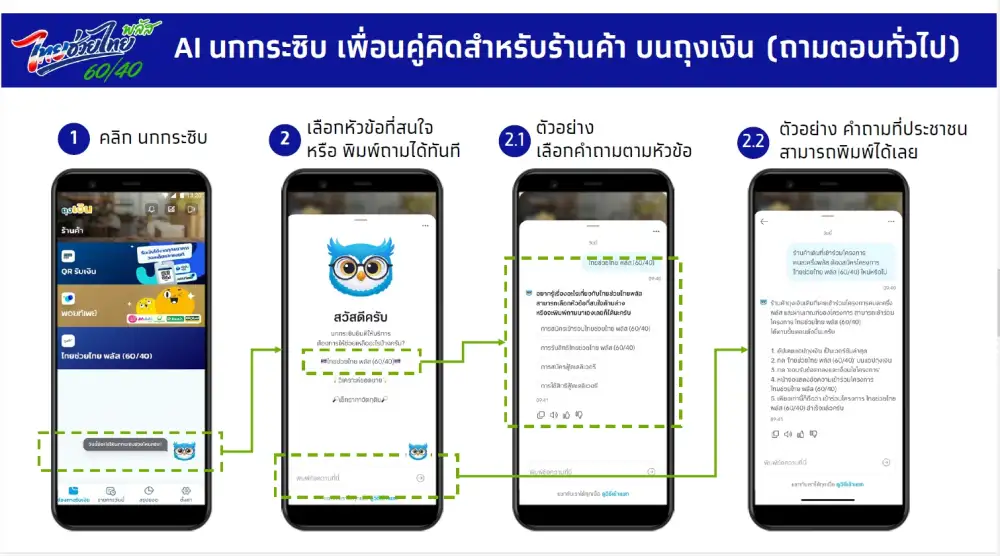 ครม.เคาะ