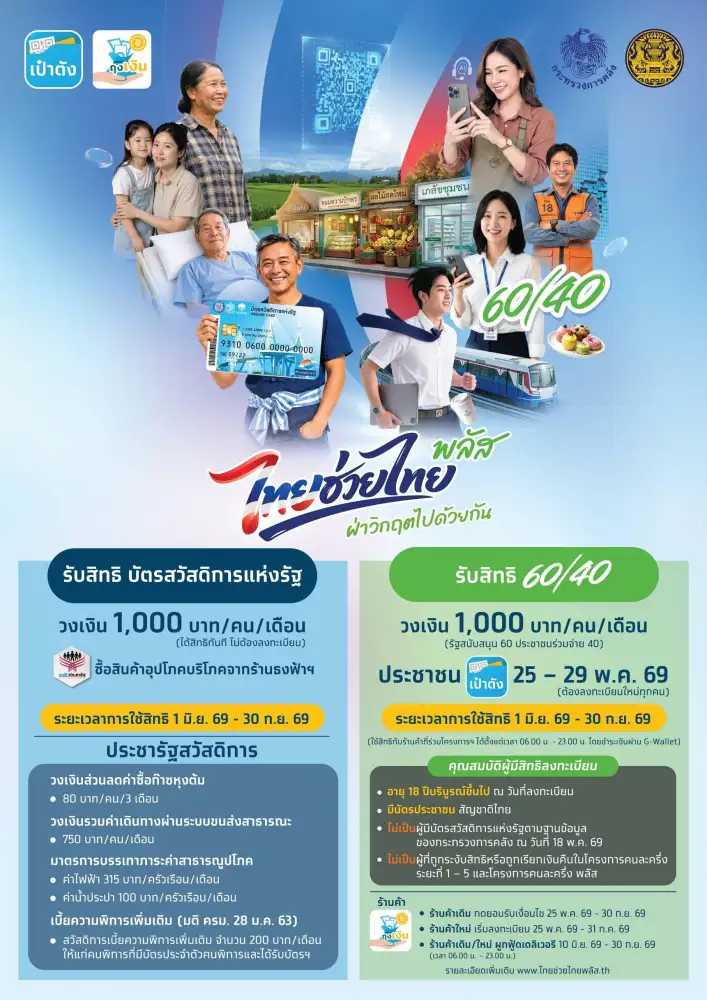ครม.เคาะ