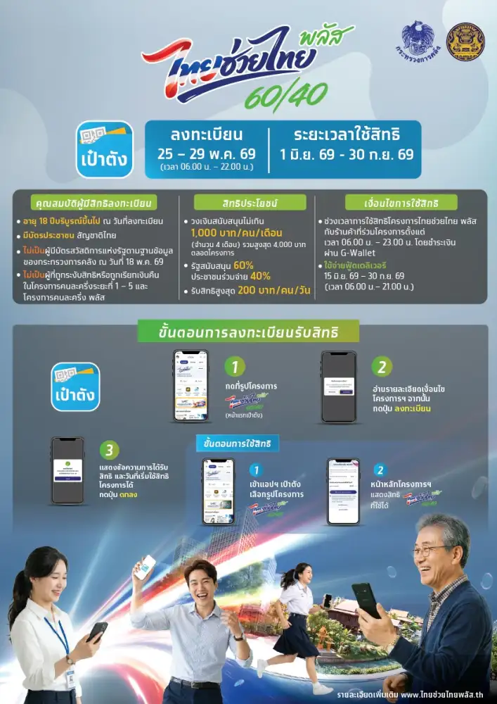 ครม.เคาะ