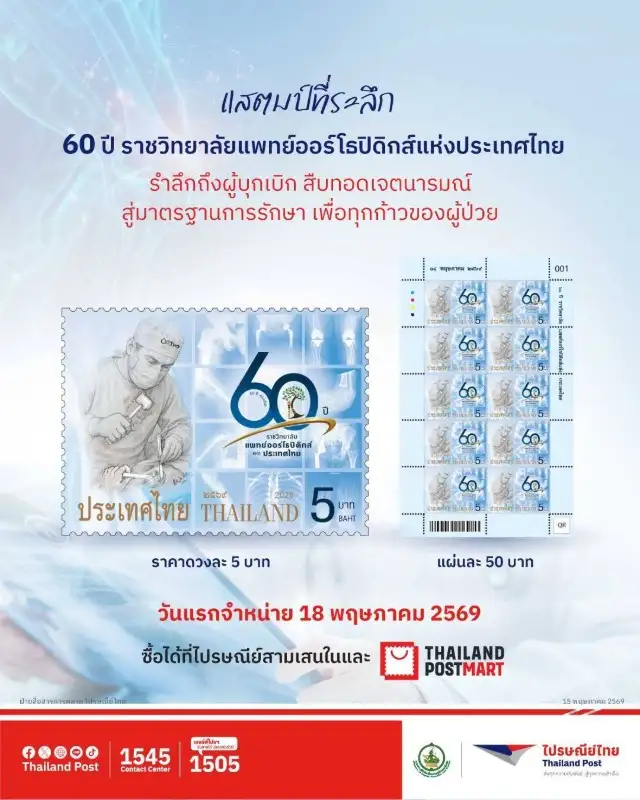 ไปรษณีย์ไทย จารึกประวัติศาสตร์วงการแพทย์ไทย ผ่านแสตมป์ที่ระลึก 