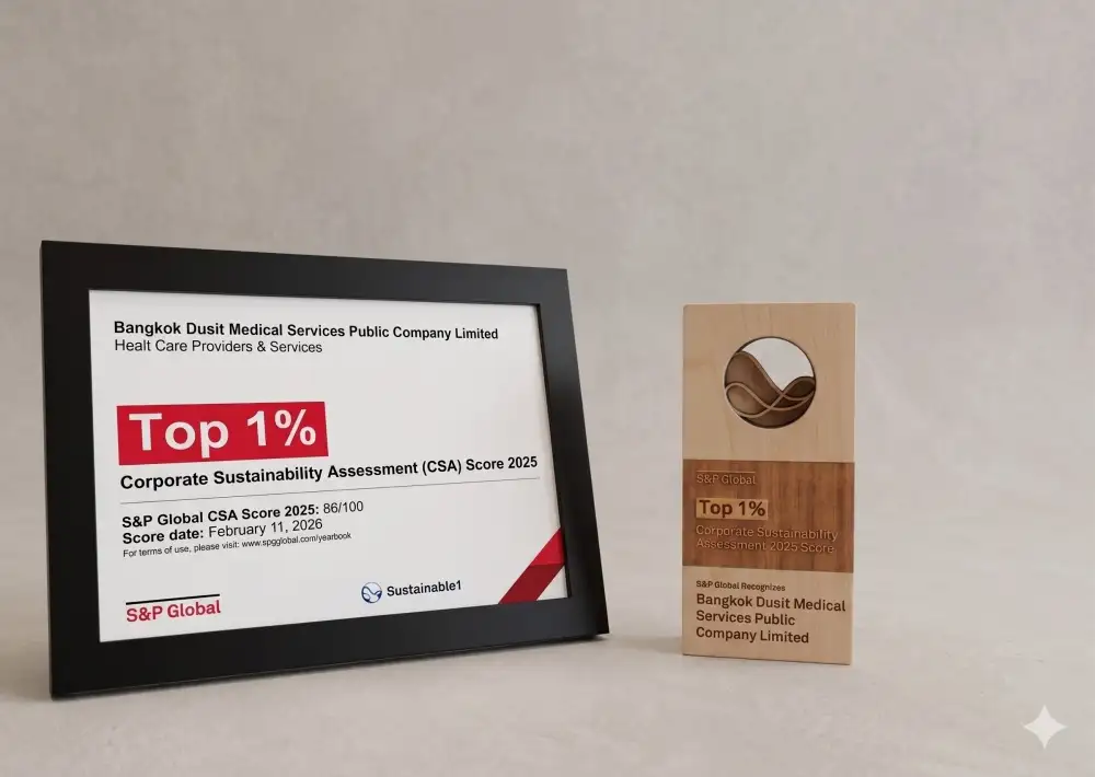 BDMS Ranks No. 1 Globally for Sustainability in Health Care Providers & Services Sector by S&P Global