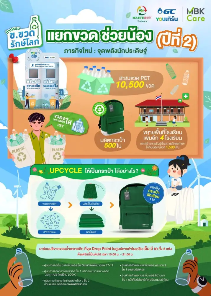 เอ็ม บี เค ผนึก GC You เทิร์น สานต่อกิจกรรม 