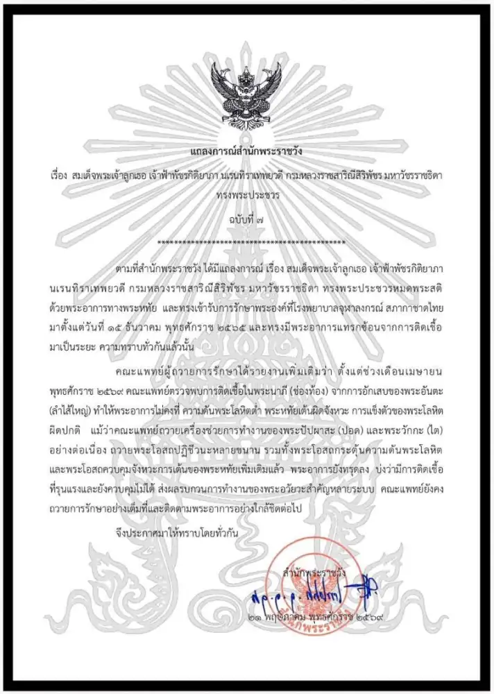 สำนักพระราชวังแถลงพระองค์ภาฯพระอาการทรุดลงแพทย์ถวายการรักษา-ติดตามใกล้ชิด