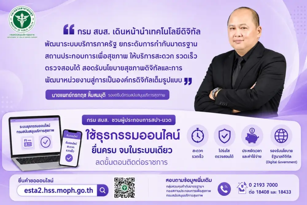 กรม สบส. ชวนผู้ประกอบการสปา-นวด ใช้ธุรกรรมออนไลน์ ยื่นครบ จบในระบบเดียว ลดขั้นตอนติดต่อราชการ