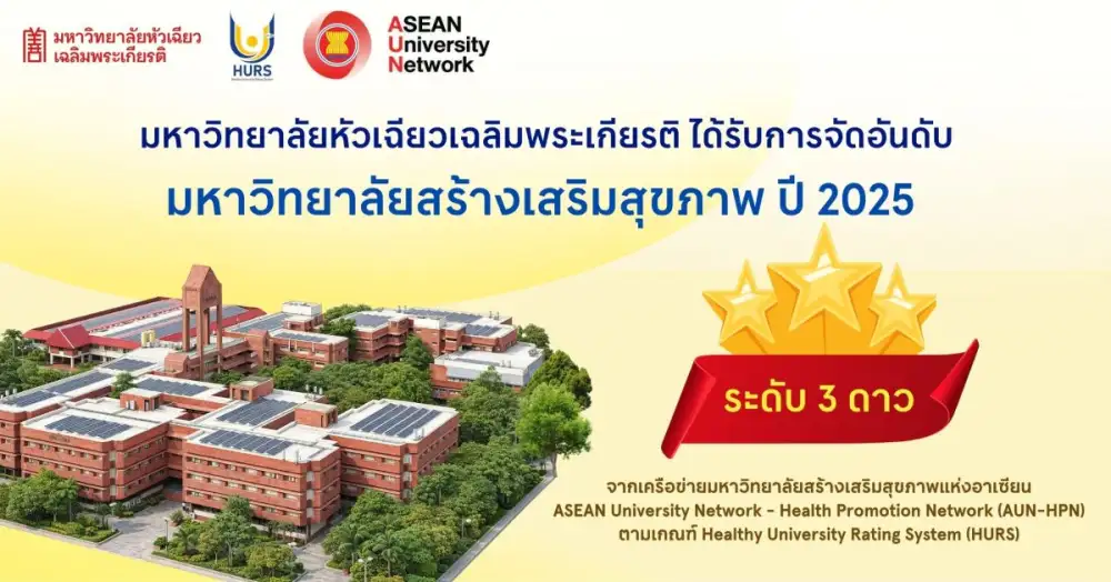 ม.หัวเฉียวฯ คว้า 3 ดาว ระดับอาเซียน! ปักหมุดก้าวแรกสู่การเป็น 